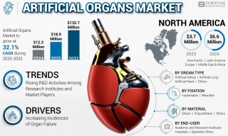 lHsFgAvȓ@A2032N܂ł̗\